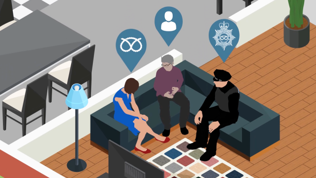 Staffordshire Police Response Hubs